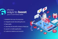 Leveraging E-Commerce Platforms to Maximize Gadget Sales