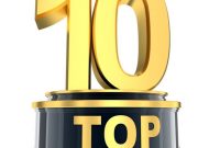 Top Hardware Products Revolutionizing DIY and Home Improvement