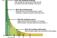 The Impact of Breaking News on Marketing Strategies Across Industries