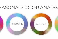 Seasonal Trends Driving Lifestyle Product Sales Unveiled