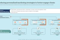 Effective Marketing Strategies for Selling Insurance Policies