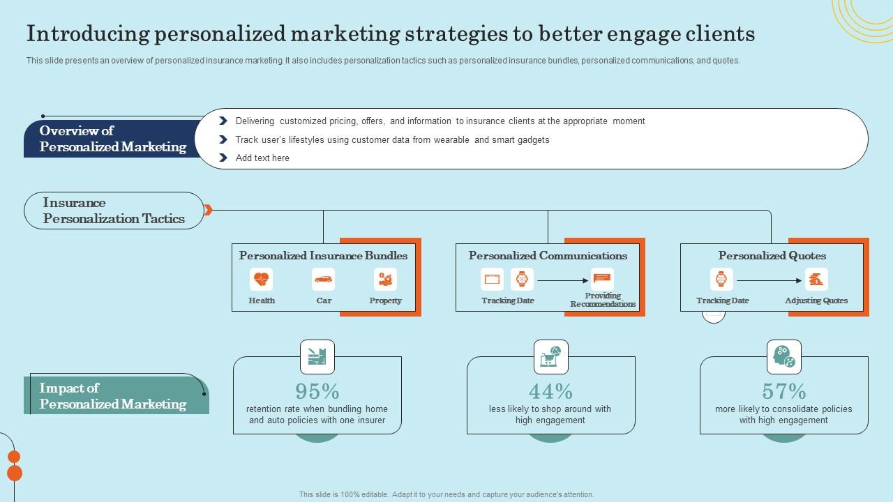 Effective Marketing Strategies for Selling Insurance Policies