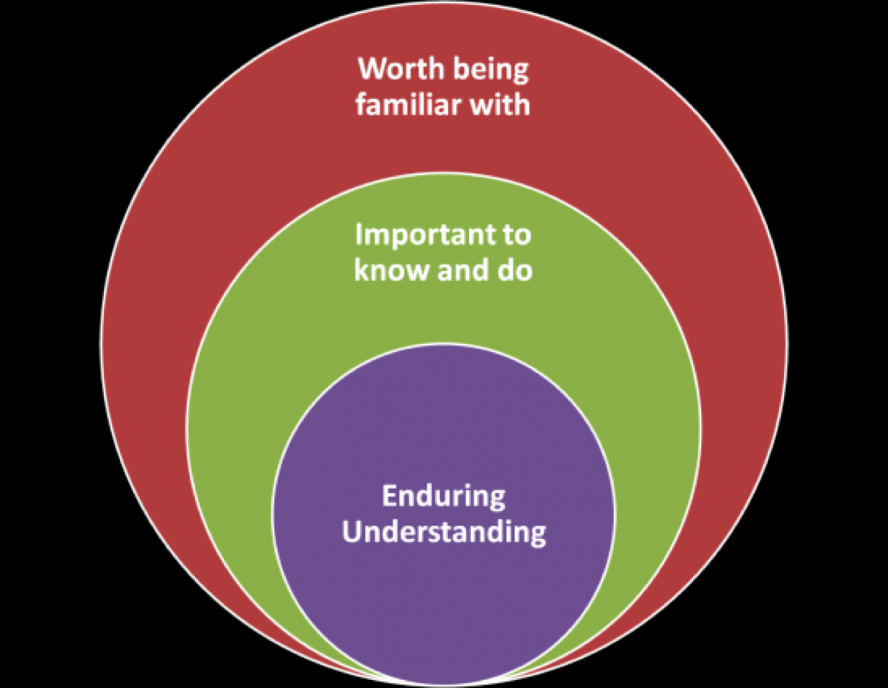 Understanding Consumer Behavior in the Accessories Industry