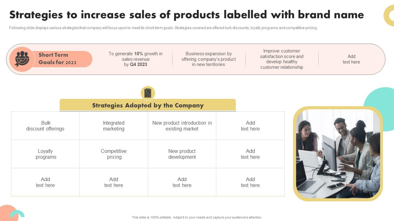 Effective Marketing Strategies to Boost Accessories Sales