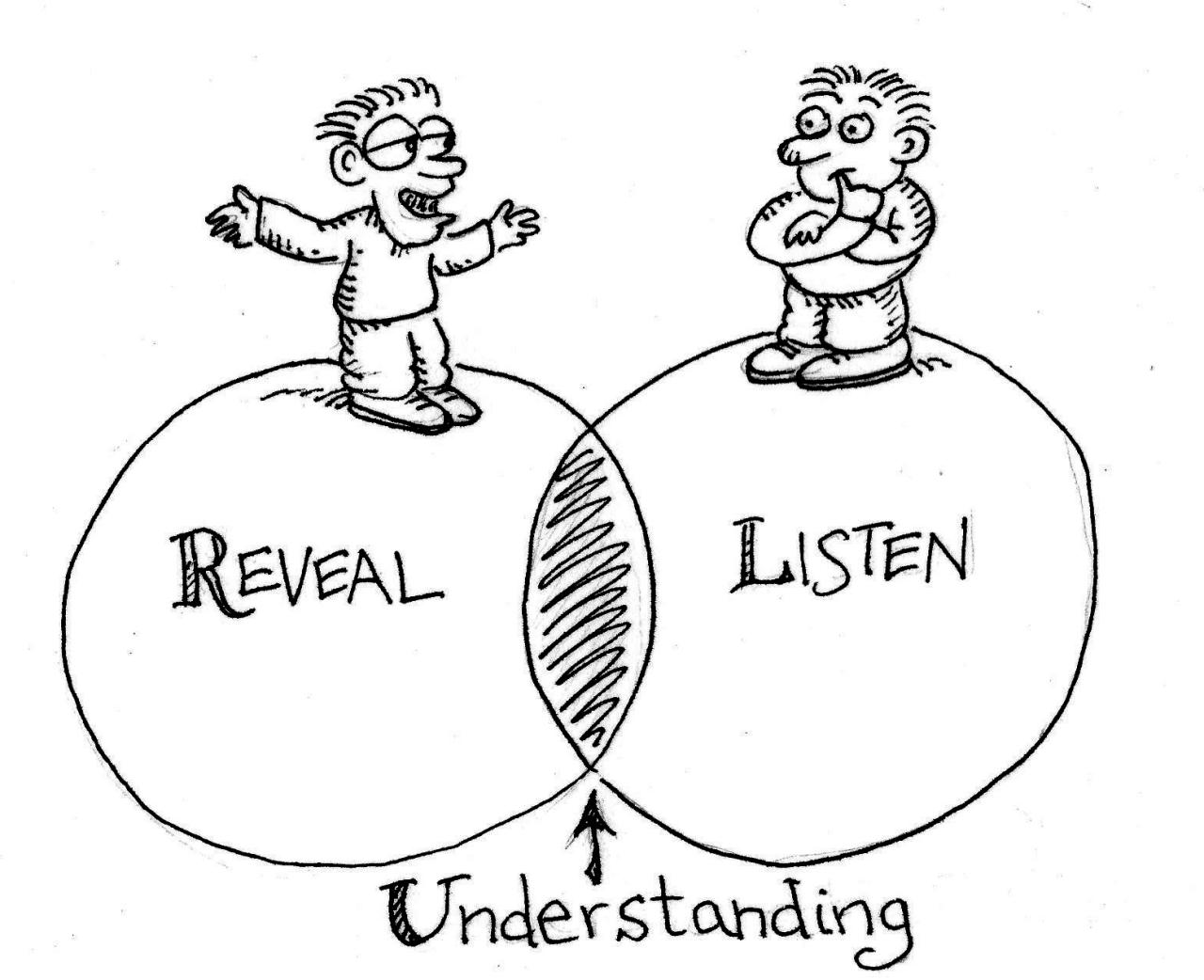 Understanding - Free of Charge Creative Commons Handwriting image Understanding Consumer Preferences in the Hardware Market