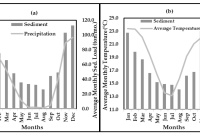 The Impact of Economic Trends on Insurance Product Demand