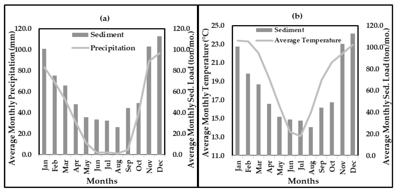 The Impact of Economic Trends on Insurance Product Demand