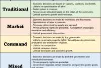 How to Market Health Supplements to Online Consumers Effectively