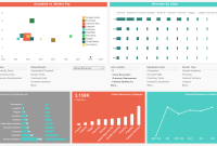 How to Monetize BI Data Visualization Templates